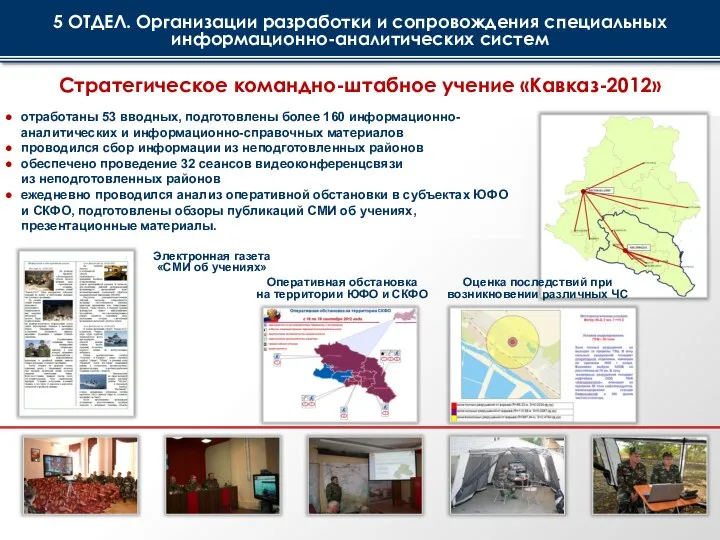 Стратегическое командно-штабное учение «Кавказ-2012» Электронная газета «СМИ об учениях» Оперативная обстановка на