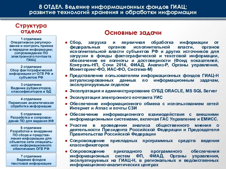 2 отделение Сбор фактографической информации от ОГВ РФ и субъектов РФ 4