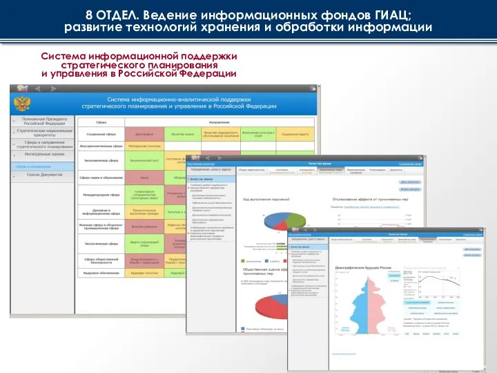 Система информационной поддержки стратегического планирования и управления в Российской Федерации