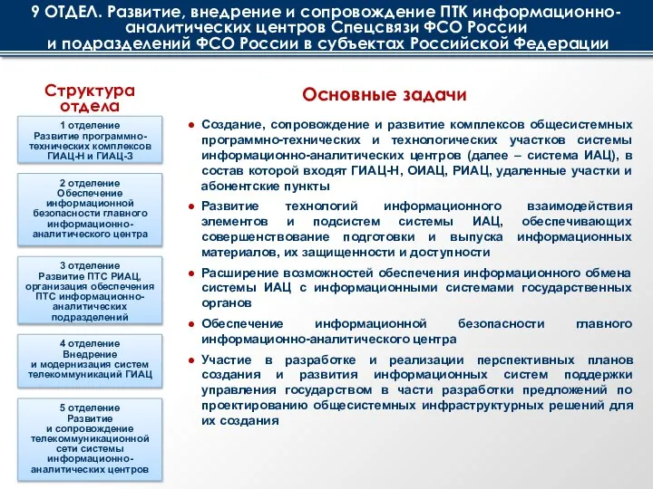 2 отделение Обеспечение информационной безопасности главного информационно-аналитического центра 4 отделение Внедрение и