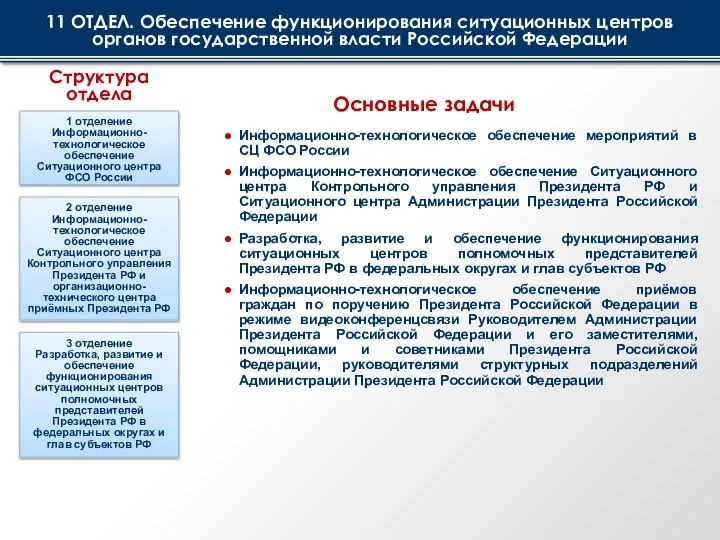 1 отделение Информационно-технологическое обеспечение Ситуационного центра ФСО России 3 отделение Разработка, развитие