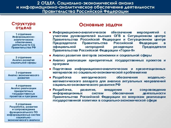 2 отделение Анализ развития социальной сферы 3 отделение Анализ экономического развития 4