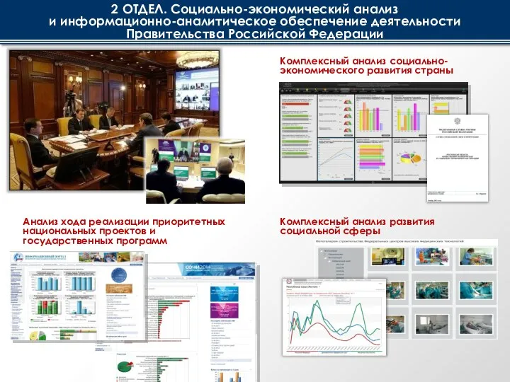 Комплексный анализ социально-экономического развития страны Комплексный анализ развития социальной сферы Анализ хода