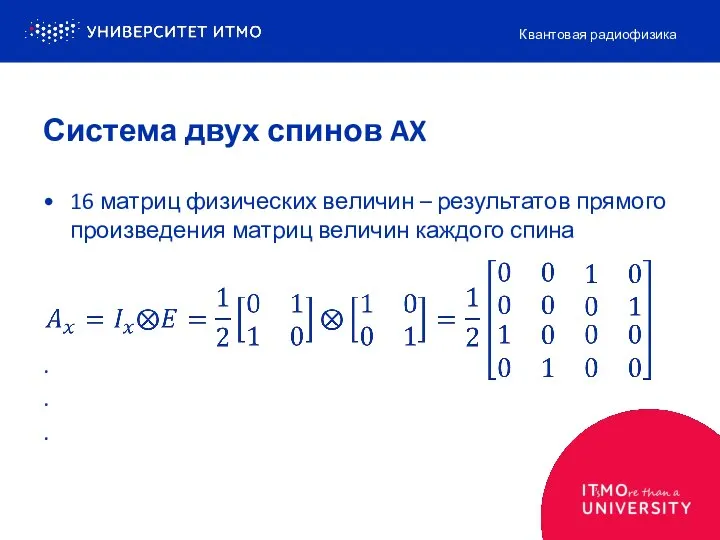 16 матриц физических величин – результатов прямого произведения матриц величин каждого спина