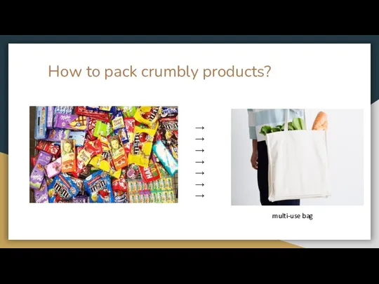 How to pack crumbly products? → → → → → → → multi-use bag
