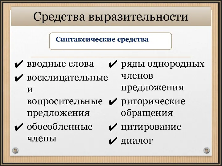 Средства выразительности Синтаксические средства вводные слова восклицательные и вопросительные предложения обособленные члены