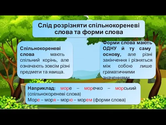 Слід розрізняти спільнокореневі слова та форми слова Спільнокореневі слова мають спільний корінь,