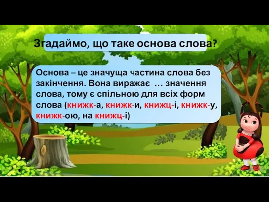 Згадаймо, що таке основа слова? Основа – це значуща частина слова без