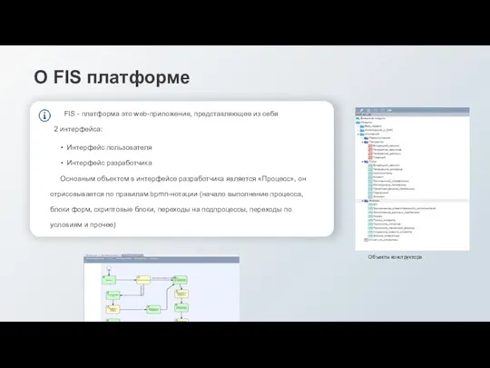 FIS - платформа это web-приложение, представляющее из себя 2 интерфейса: Интерфейс пользователя