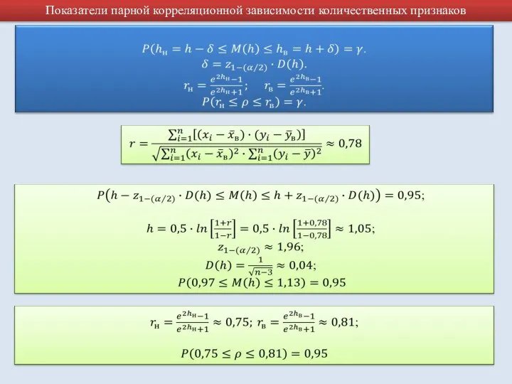 Показатели парной корреляционной зависимости количественных признаков