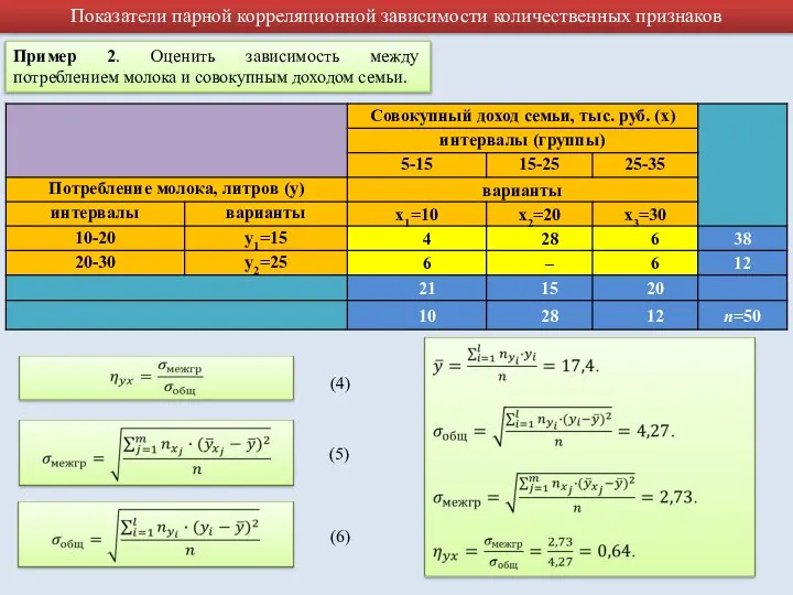 Показатели парной корреляционной зависимости количественных признаков (4) (5) (6) Пример 2. Оценить