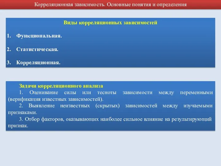 Виды корреляционных зависимостей Функциональная. Статистическая. Корреляционная. Корреляционная зависимость. Основные понятия и определения