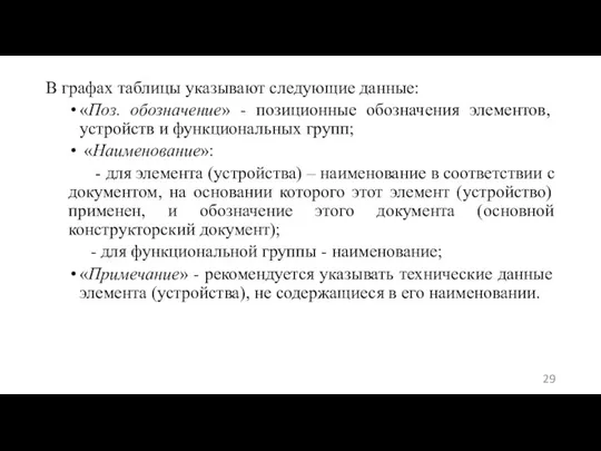 В графах таблицы указывают следующие данные: «Поз. обозначение» - позиционные обозначения элементов,