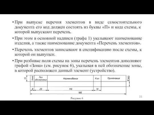 При выпуске перечня элементов в виде самостоятельного документа его код должен состоять