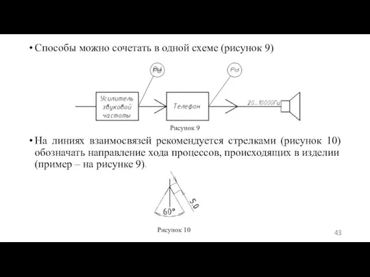 Способы можно сочетать в одной схеме (рисунок 9) На линиях взаимосвязей рекомендуется