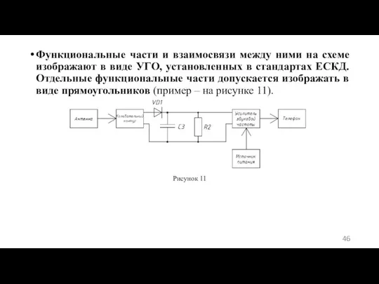 Функциональные части и взаимосвязи между ними на схеме изображают в виде УГО,