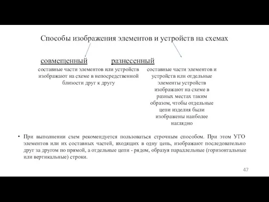 Способы изображения элементов и устройств на схемах совмещенный разнесенный При выполнении схем