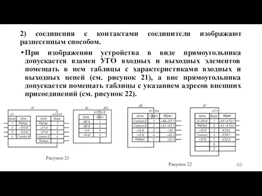 2) соединения с контактами соединителя изображают разнесенным способом. При изображении устройства в