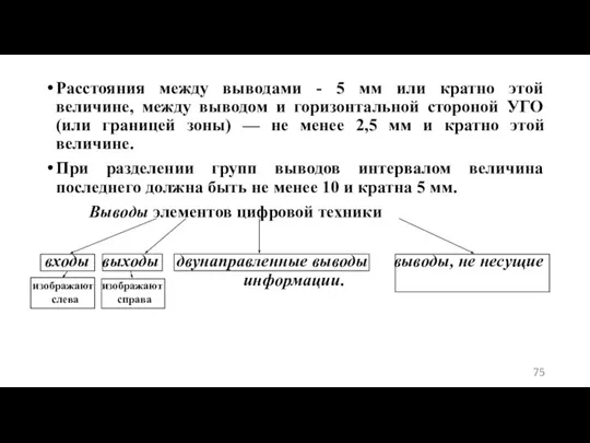 Расстояния между выводами - 5 мм или кратно этой величине, между выводом