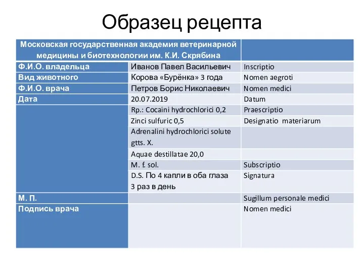 Образец рецепта