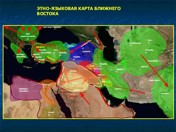 ЭТНО-ЯЗЫКОВАЯ КАРТА БЛИЖНЕГО ВОСТОКА афразийская (семито-хамитская) семья эламиты касситы каски урарты хурриты