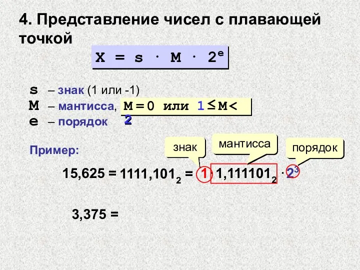4. Представление чисел с плавающей точкой X = s ⋅ M ⋅