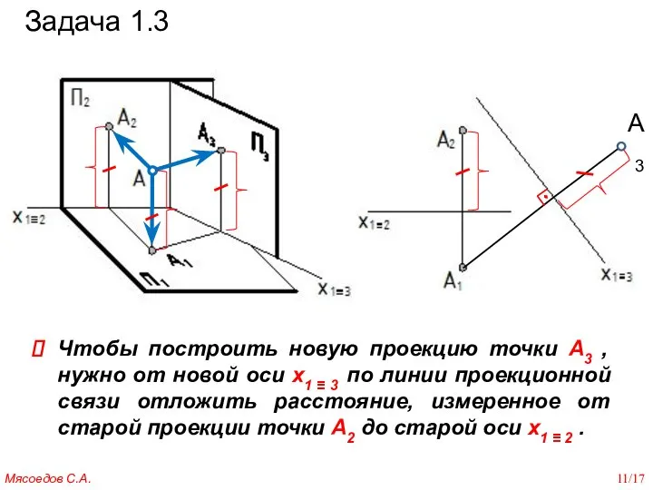 Задача 1.3 А3 Чтобы построить новую проекцию точки А3 , нужно от