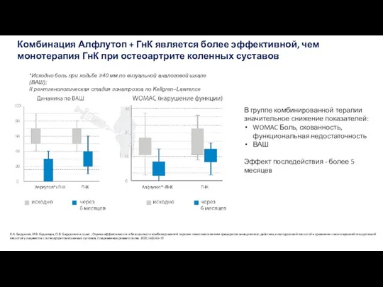 В группе комбинированной терапии значительное снижение показателей: WOMAC Боль, скованность, функциональная недостаточность