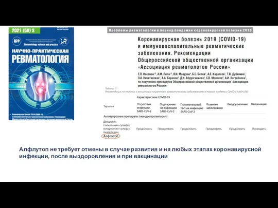 Алфлутоп не требует отмены в случае развития и на любых этапах коронавирусной