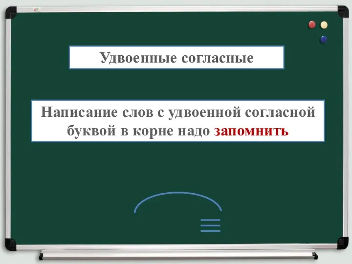 Удвоенные согласные Написание слов с удвоенной согласной буквой в корне надо запомнить