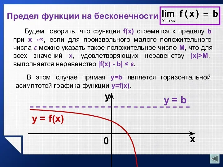 Предел функции на бесконечности В этом случае прямая у=b является горизонтальной асимптотой