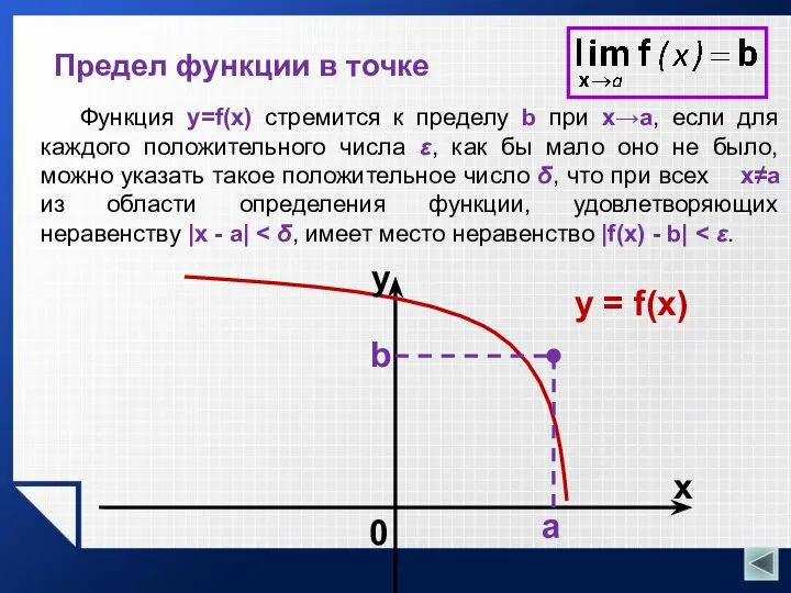 Предел функции в точке Функция y=f(x) стремится к пределу b при x→a,
