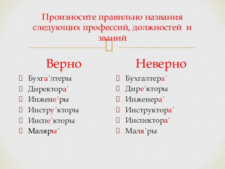 Произносите правильно названия следующих профессий, должностей и званий Верно Бухгаˊлтеры Директораˊ Инженеˊры