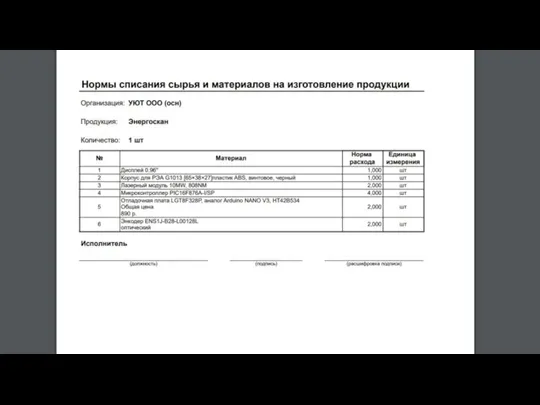 Отпуск материалов в производство Списание материалов под выпуск продукции в 1С оформите