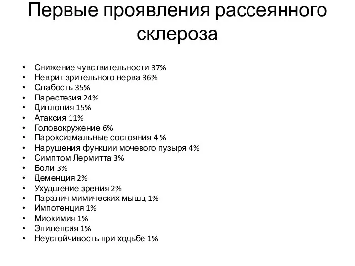 Первые проявления рассеянного склероза Снижение чувствительности 37% Неврит зрительного нерва 36% Слабость