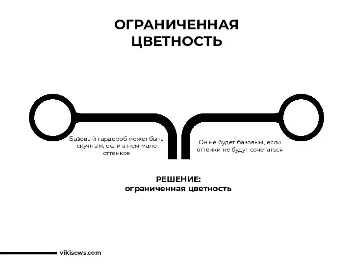 Базовый гардероб может быть скучным, если в нем мало оттенков Он не