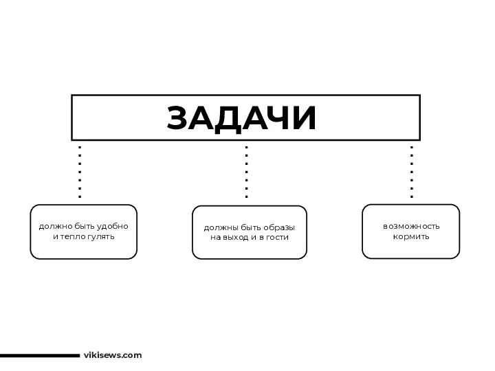 vikisews.com должно быть удобно и тепло гулять должны быть образы на выход