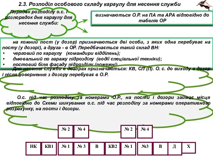 2.3. Розподіл особового складу караулу для несення служби визначаються О.Р. на ПА