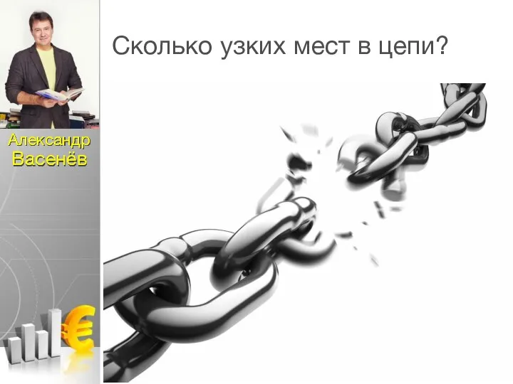 Сколько узких мест в цепи? Александр Васенёв