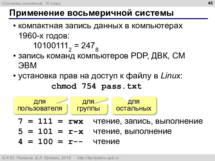 Применение восьмеричной системы компактная запись данных в компьютерах 1960-х годов: 101001112 =