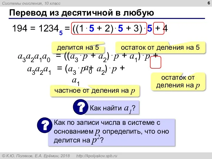 Перевод из десятичной в любую 194 = 12345 = ((1⋅5 + 2)⋅5