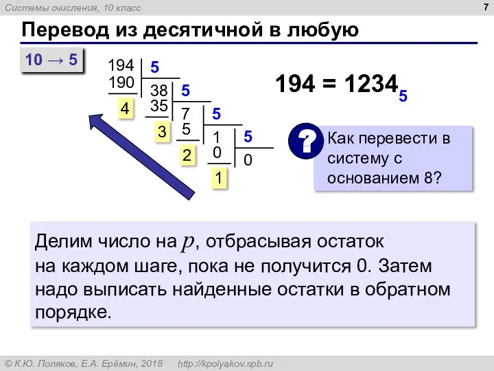 Перевод из десятичной в любую 194 194 = 12345 10 → 5