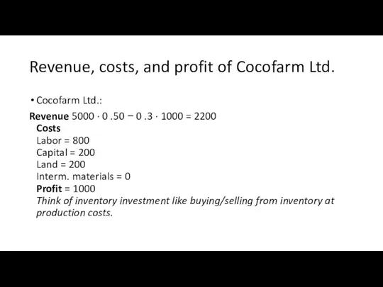 Revenue, costs, and profit of Cocofarm Ltd. Cocofarm Ltd.: Revenue 5000 ·