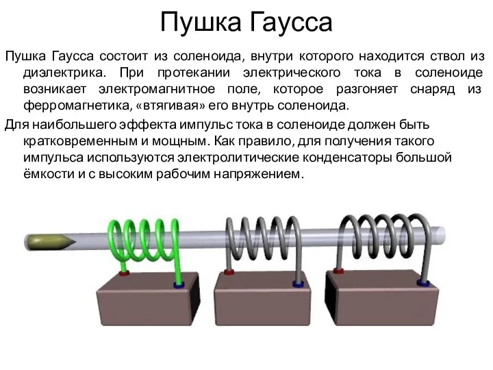 Пушка Гаусса Пушка Гаусса состоит из соленоида, внутри которого находится ствол из