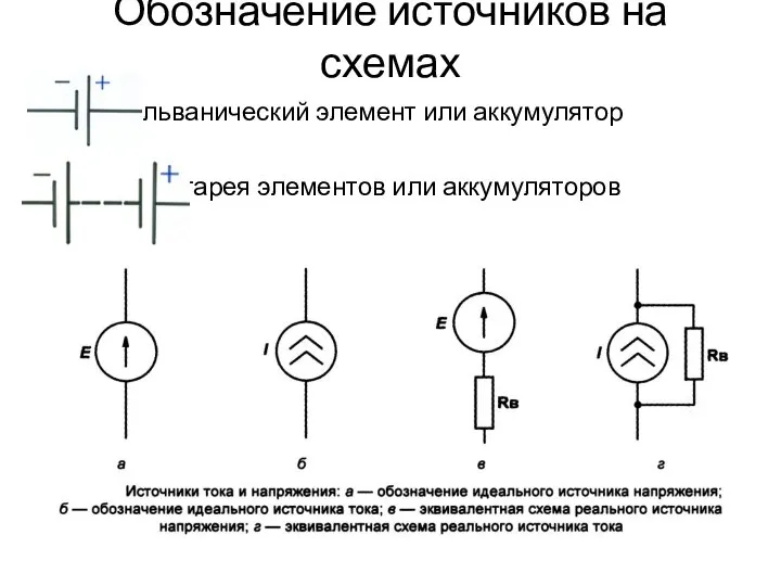 Обозначение источников на схемах - гальванический элемент или аккумулятор - батарея элементов или аккумуляторов