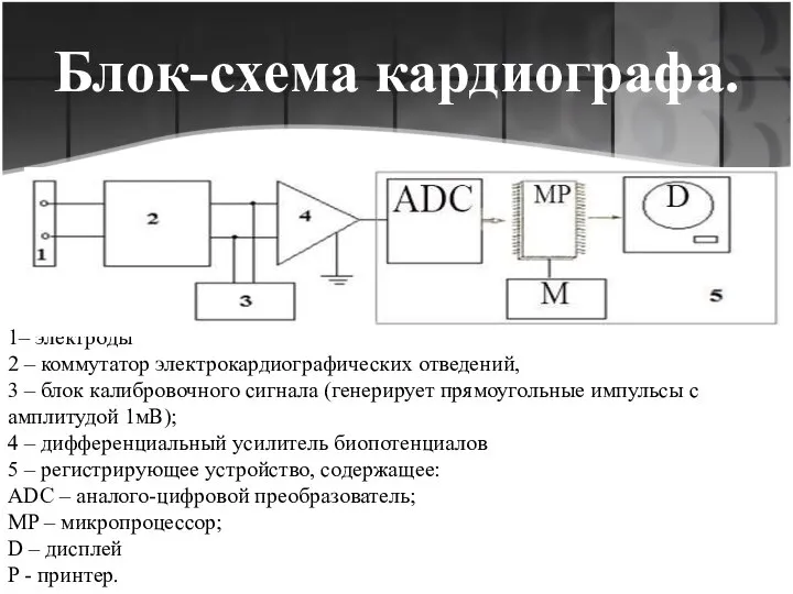 Блок-схема кардиографа. 1– электроды 2 – коммутатор электрокардиографических отведений, 3 – блок