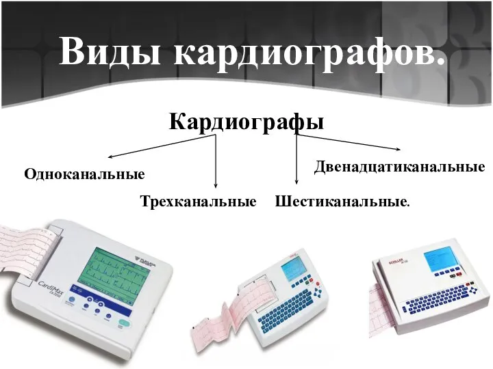 Виды кардиографов. Кардиографы Одноканальные Трехканальные Шестиканальные. Двенадцатиканальные