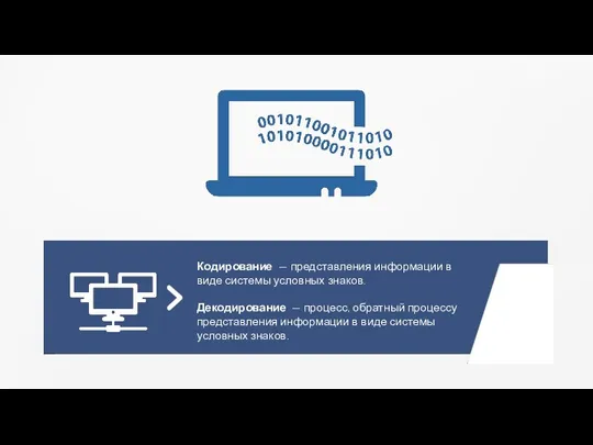 Кодирование — представления информации в виде системы условных знаков. Декодирование — процесс,