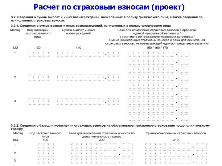 Расчет по страховым взносам (проект)