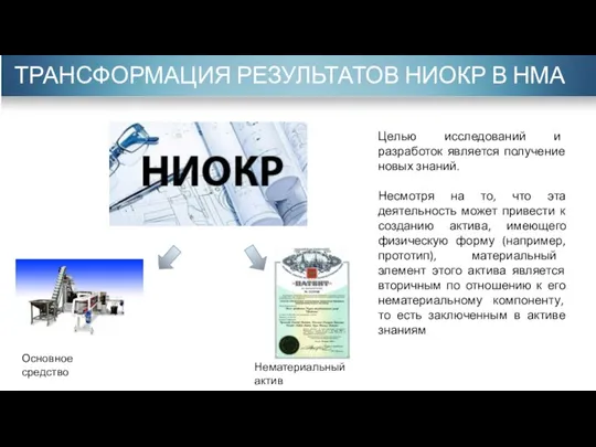 ТРАНСФОРМАЦИЯ РЕЗУЛЬТАТОВ НИОКР В НМА Целью исследований и разработок является получение новых